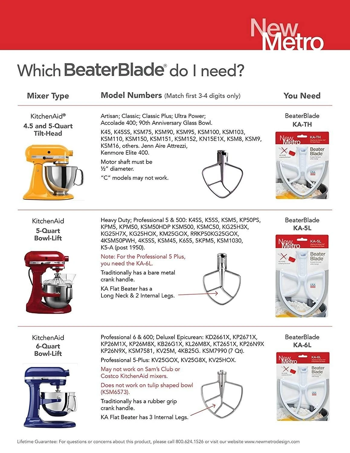 BeaterBlade For KitchenAid 6-Quart Bowl-Lift Mixers - Red - Image 4